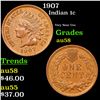 Image 1 : 1907 Indian Cent 1c Grades Choice AU/BU Slider