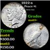 Image 1 : 1922-s Peace Dollar 1 Grades Select+ Unc