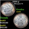 Image 1 : 1896-p Morgan Dollar $1 Grades Select Unc