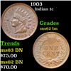 Image 1 : 1903 Indian Cent 1c Grades Select Unc BN