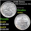 Image 1 : 1946 Iowa Old Commem Half Dollar 50c Grades Choice+ Unc
