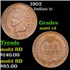 Image 1 : 1902 Indian Cent 1c Grades Select Unc RD