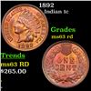 Image 1 : 1892 Indian Cent 1c Grades Select Unc RD
