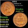 Image 1 : 1884 Indian Cent 1c Grades Select+ Unc BN