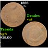 Image 1 : 1866 Two Cent Piece 2c Grades vg, very good