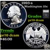 Image 1 : Proof 1993-s Washington Quarter 25c Graded pr70 dcam By SEGS
