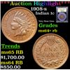 Image 1 : ***Auction Highlight*** 1908-s Indian Cent 1c Graded Choice+ Unc RB By USCG (fc)