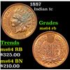 Image 1 : 1887 Indian Cent 1c Grades Choice Unc RB