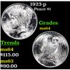 Image 1 : 1923-p Peace Dollar $1 Grades Choice Unc