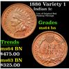 Image 1 : 1886 Variety 1 Indian Cent 1c Grades Choice Unc BN