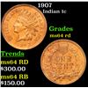 Image 1 : 1907 Indian Cent 1c Grades Choice Unc RD