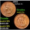 Image 1 : 1892 Indian Cent 1c Grades Choice Unc BN