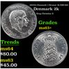 Image 1 : 1937(h) Denmark 2 Kroner 2k KM-830 Grades Select+ Unc