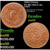 Image 1 : 1863 Union Civil War Token Fr-RI-700-C-3a 1c Grades Choice AU