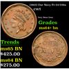 Image 1 : (1863) Our Navy Civil War Token Fr-53/336a 1c Grades Choice+ Unc BN