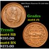 Image 1 : 1863 Peace Forever Civil War Token Fr-118/418a 1c Grades Choice Unc RB