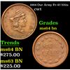 Image 1 : 1864 Our Army Civil War Token Fr-47/332a 1c Grades Choice Unc BN