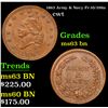 Image 1 : 1863 Army & Navy Civil War Token Fr-10/298a 1c Grades Select Unc BN
