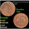 Image 1 : 1863 Not One Cent Civil War Token Fr-385/59a 1c Grades xf+