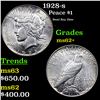 Image 1 : 1928-s Peace Dollar $1 Grades Select Unc