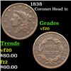 Image 1 : 1838 Coronet Head Large Cent 1c Grades vf, very fine