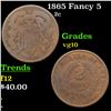 Image 1 : 1865 Fancy 5 Two Cent Piece 2c Grades vg+