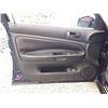 Image 61 : A12A --  2003 VW PASSAT GLS , Blue, 271727 KM