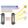 Image 2 : NEW REPACKED HTZSAFE SOLAR WIRELESS ALARM SYSTEM