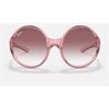 Image 2 : RAY BAN TRANSPARENT PINK SLIM ROUND GLASSES. MSRP $198