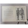 Image 2 : Stethoscope + 1930’s Anatomy Charts by Mrs. Pauline M. Burr – Thomas, Canadian Artist