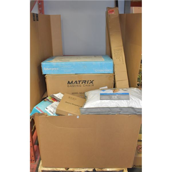 PALLET OF AMAZON STORE RETURNS