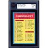 Image 1 : 1962-63 Topps #66 Checklist (KSA 7.5)
