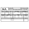 54A