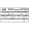 54B