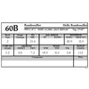 60B