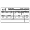 65B