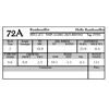 72A