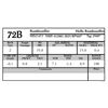 72B