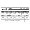 140B