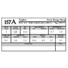 157A