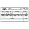 158A