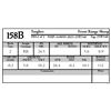 158B