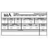 161A
