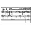 164A