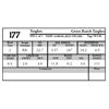 Image 1 : Green Ranch Targhees - 1 Targhee Ram