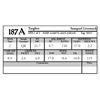 187A