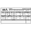 188A