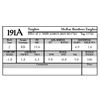 191A
