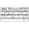 194A