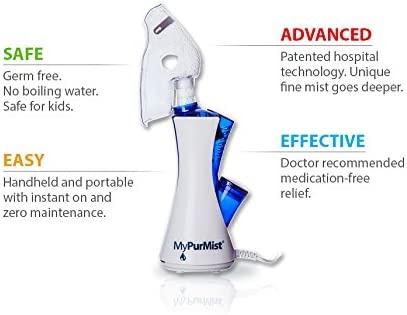 REPACKED MY PUR MIST HANDHELD STEAM INHALER WITH